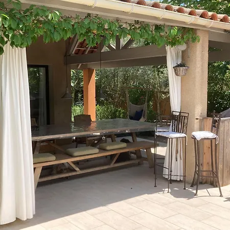 Villa Le Jardin Des Copains *